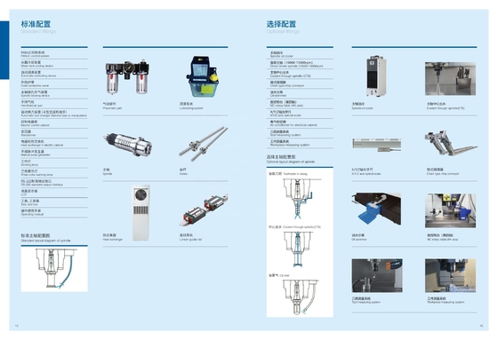 Προσαρμοσμένο σύστημα ελέγχου CNC της Siemens VMC Vertical Machining Center για επεξεργασία μετάλλων