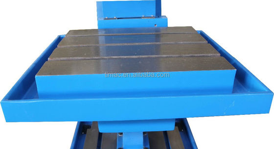 Μέγιστη διάμετρος τρυπήματος. mm 63 Σημερινή μηχανή τρυπήματος τύπου γόνατος