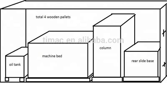 Μηχανή τριβής επιφάνειας 380V Κατάλογος τριβέων επιφάνειας για συνεργεία επισκευής μηχανημάτων